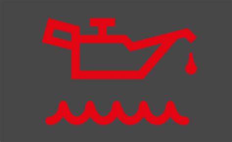 Schéma kontroly hladiny motorového oleja s mierkou a značkami ADD/FULL