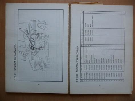 Ilustrácia rôznych druhov záhradnej techniky a náhradných dielov.