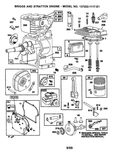 Schéma motora Briggs & Stratton 675 Series