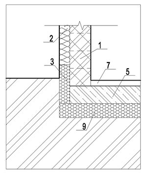 Schéma rôznych typov základov pre záhradný domček (základová doska, pásový základ, bodový základ, štrkové lôžko)