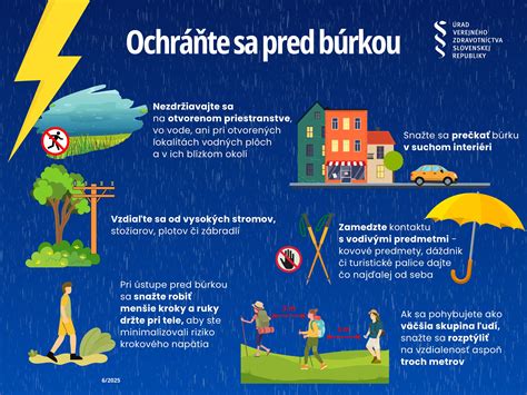 Schéma konštrukcie gabionov a príklady ich využitia ako plotov či múrikov v záhrade