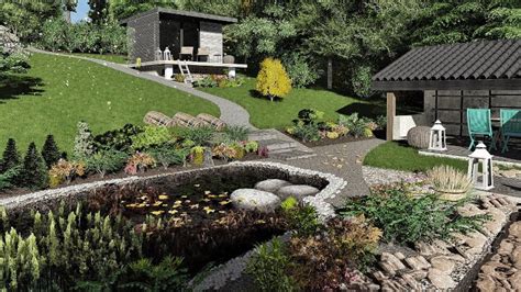 Vizualizácia histórie školských záhrad, od Fröbelových konceptov po moderné klimatické záhrady.