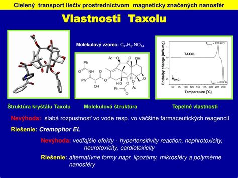 Infografika: Chemická štruktúra taxolu