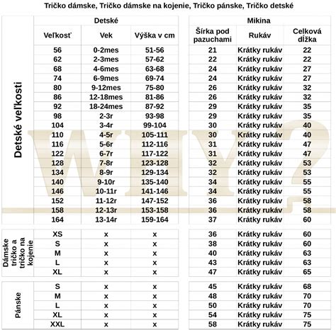 Tabuľka zhrňujúca hlavné typy priamych poľnohospodárskych platieb a ich stručný popis.