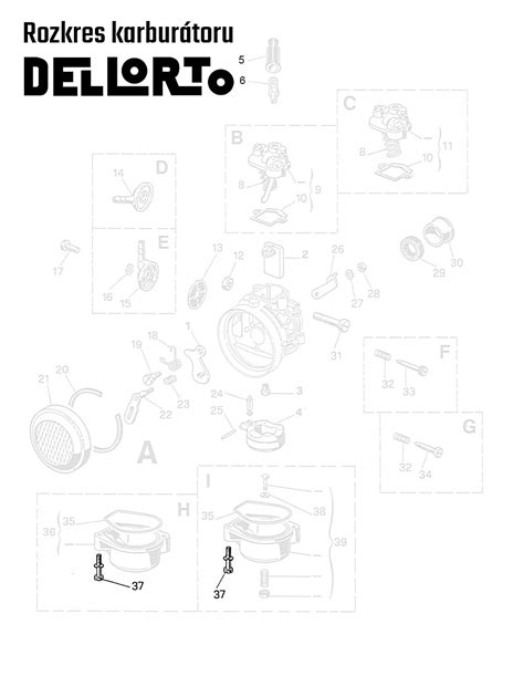 Schéma rozobratého karburátora s označením trysiek, plavákovej komory a ihlového ventilu