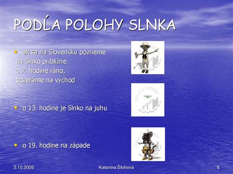 Schéma rozloženia kvetináčov a vyvýšených záhonov na balkóne podľa svetových strán