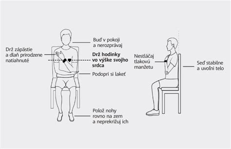 Infografika zobrazujúca postup merania tlaku vody pomocou tlakomeru a prietoku vody pomocou vedra a stopiek