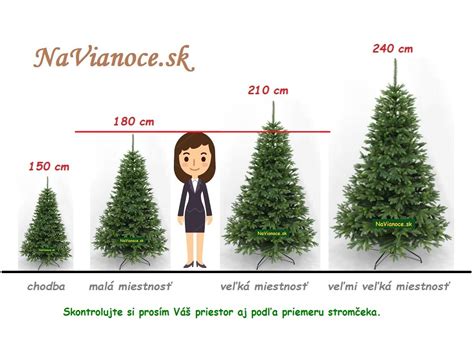 Porovnanie živého a umelého vianočného stromčeka, s dôrazom na výhody a nevýhody oboch