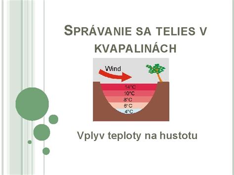 Schéma znázorňujúca vplyv teploty a vlhkosti na proces klíčenia semena v pôde