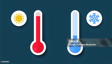 ilustrácia kalendára s vyznačenými mesiacmi október a november, alebo teplomer ukazujúci nízke teploty