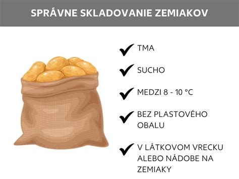 Ilustrácia procesu nakličovania zemiakov v prepravke na svetlom mieste.
