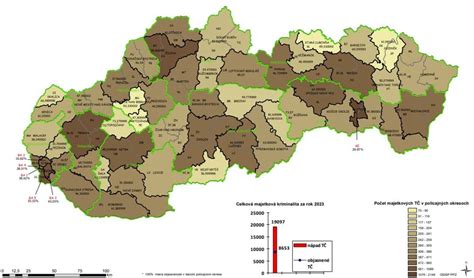 historická mapa vinohradov na Slovensku