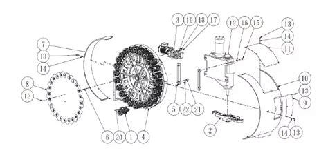 Schéma bubnového rezného mechanizmu drviča