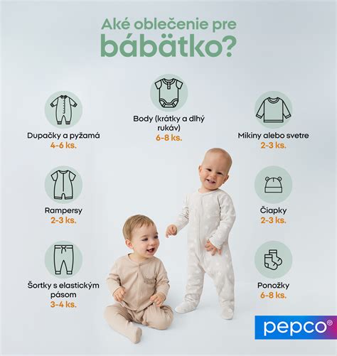 Infografika znázorňujúca optimálne obdobie rezu a hnojenia pre maximálny výnos