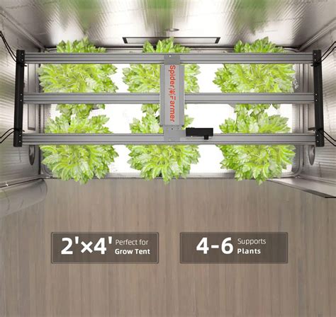schéma: štruktúra grow boxu s popiskami materiálov a komponentov
