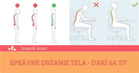 Infografika zobrazujúca fyzické prejavy neistoty, ako je zhrbené držanie tela a bojazlivý pohľad.