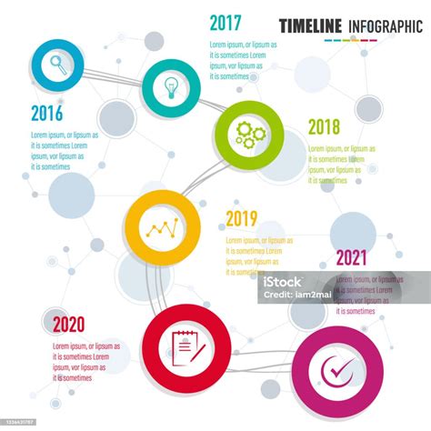 infografika strihu kaskáda