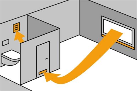 Ilustrácia indoor pestovacej miestnosti s osvetlením a ventiláciou.