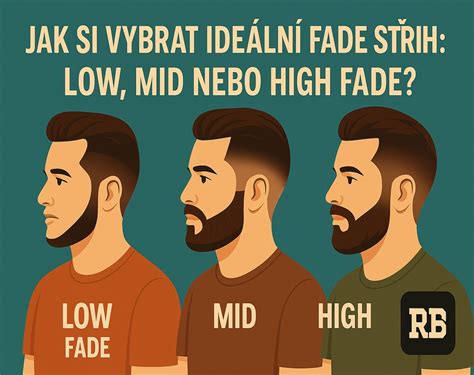 Ukážka rôznych typov prechodov (strih, prolínačka, fade) v knižnici efektov