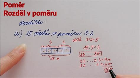 Schéma výsadbovej jamy s vyznačenou hĺbkou a šírkou v pomere ku koreňovému balu