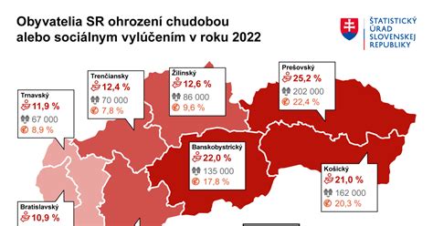 infografika zobrazujúca štatistiky o osobách stíhaných za drogovú trestnú činnosť a náklady na analýzy