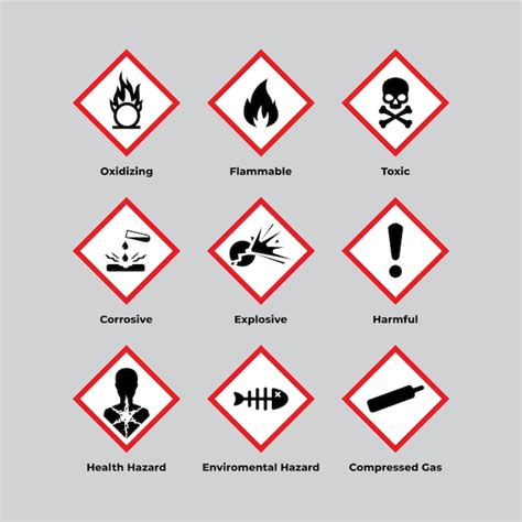 Ilustrácia znázorňujúca bezpečnú manipuláciu s rastlinami a varovné symboly toxicity
