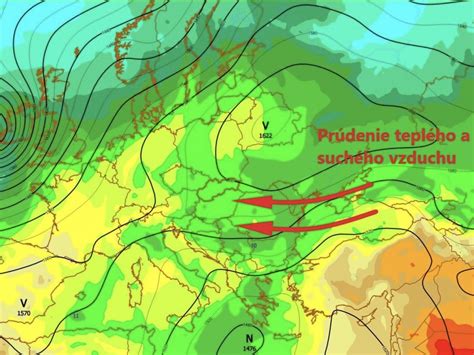 Schéma znázorňujúca správne prúdenie vzduchu okolo radiátora a umiestnenie krytu tak, aby nebránil cirkulácii tepla.