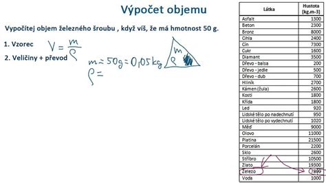 ilustrácia výpočtu objemu substrátu pomocou vzorca