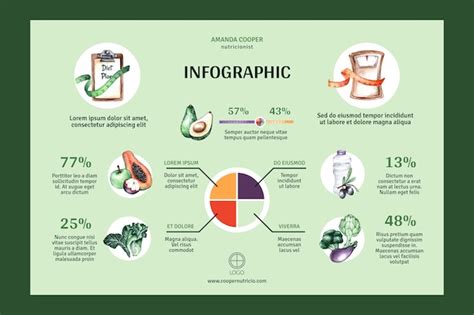 infografika o nutričných hodnotách uhorky