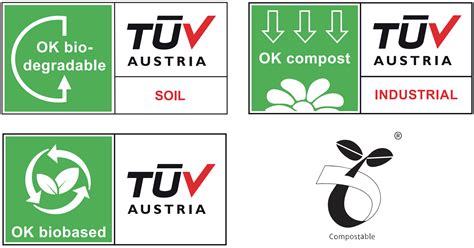 Príklady certifikačných log pre kompostovateľné produkty (napr. C-Label, OK Compost, EN 13432)