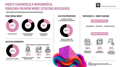 infografika o nutričnej hodnote broskýň