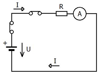 Schéma jednoduchého oblúkového fóliovníka nad záhonom s vyznačenými drôtenými prvkami a fóliou