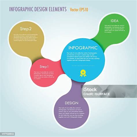 Infografika: Krok-za-krokom postup online strihania videa
