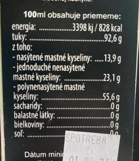 Infografika porovnávajúca nutričné hodnoty čerstvej a sušenej moruše čiernej