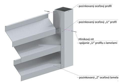 Detail žiarovo pozinkovaného profilu stĺpika