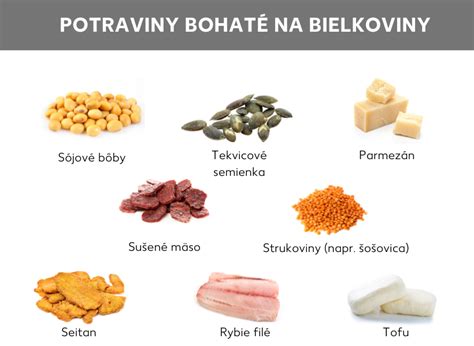 Infografika porovnania obsahu živín (N-P-K) v rôznych druhoch živočíšnych trusov