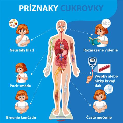 Infografika: rozdiel medzi suchým a vlhkým kašľom, typické príznaky