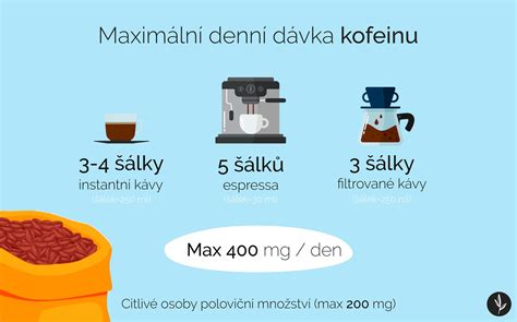 Infografika zobrazujúca antioxidačné účinky flavonoidov v kakaových bôboch.