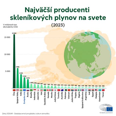infografika porovnávajúca paličiak a nepaličiak (vizuálne rozdiely, chuť, pestovanie)
