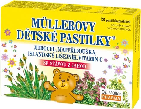Koláž rôznych produktov z radu Dr. Müller Pharma