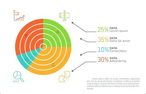 Infografika s odporúčaným harmonogramom strihania tují