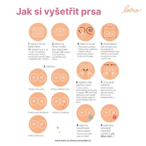 infografika zobrazujúca postup prípravy žihľavového postreku
