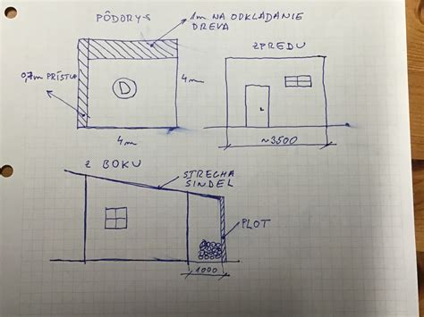 Inšpiratívna schéma premeny záhradného domčeka na multifunkčný priestor (home office, relaxačná zóna, ateliér)