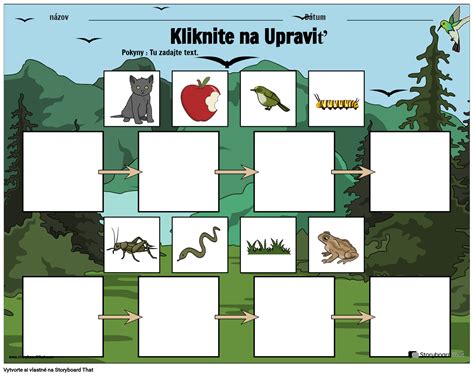 Ilustrácia kolobehu živín v prírode a záhrade