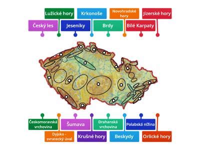 Mapa Východoslovenskej nížiny s vyznačenými poľnohospodárskymi oblasťami