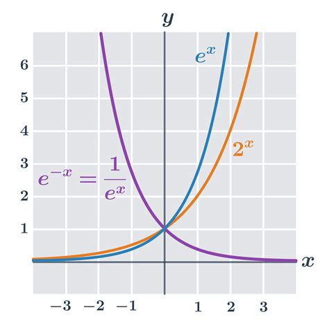 Infografika vysvetľujúca funkcie kosačky 4 v 1