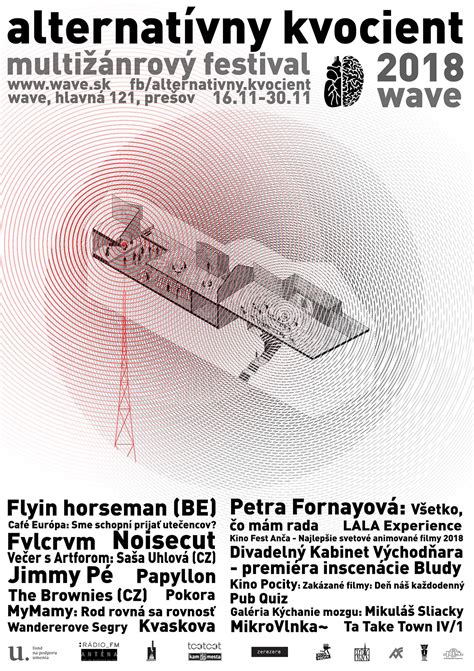 Schéma znázorňujúca rotujúce nože rotačného kultivátora a ich pôsobenie na pôdu