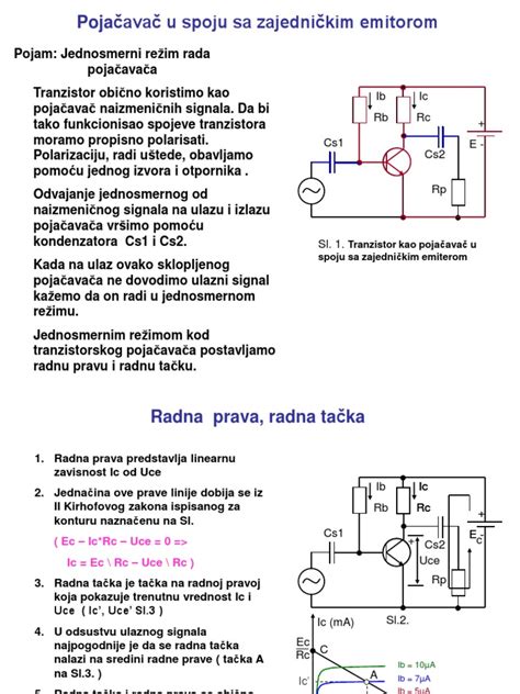 schéma prierezu kvapkovou hadicou s emitorom