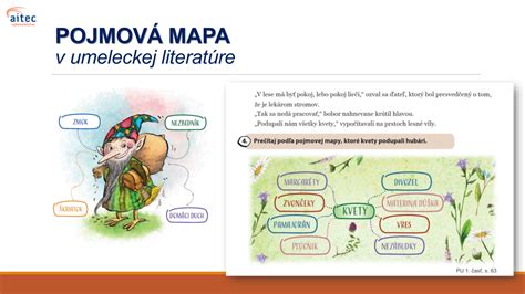 Schéma s rôznymi druhmi vŕb a ich charakteristickými znakmi