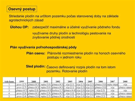 Schéma: osevný postup s pestrecom mariánskym